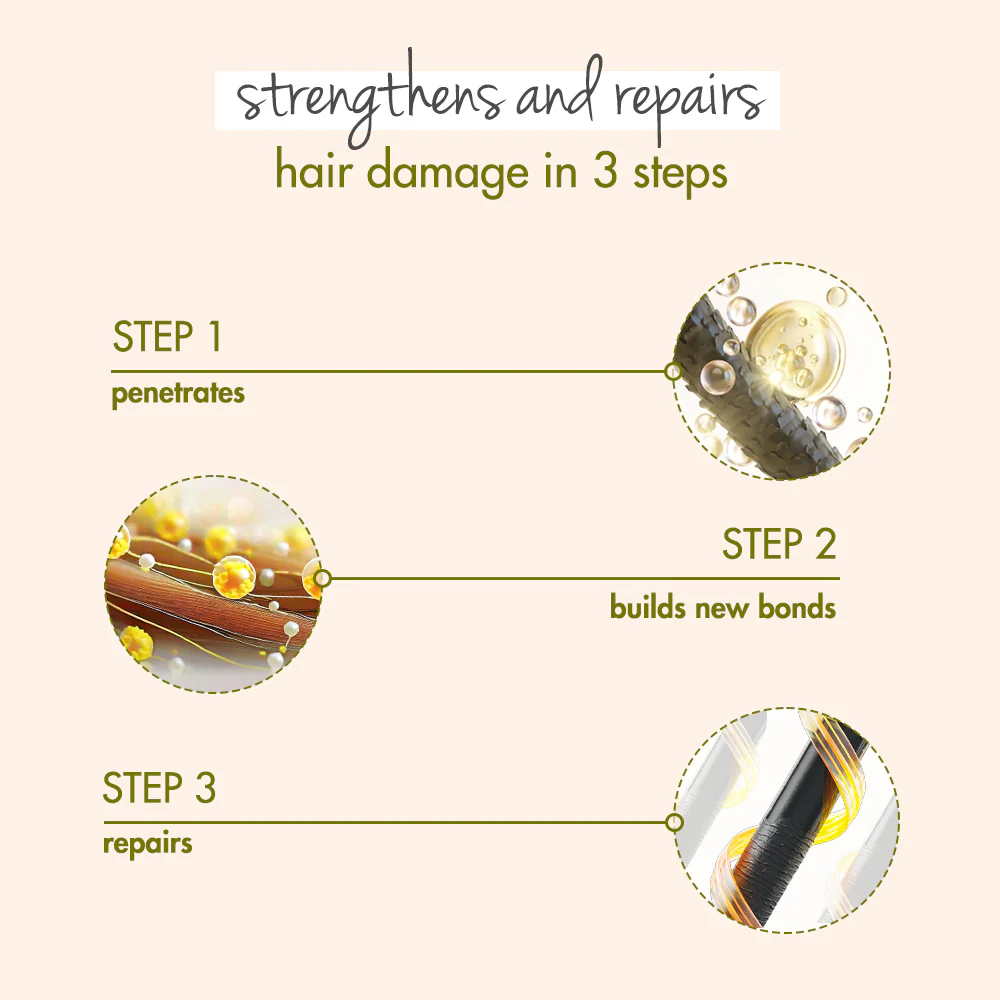 Olive Oil & Peptide Conditioner - Image 5
