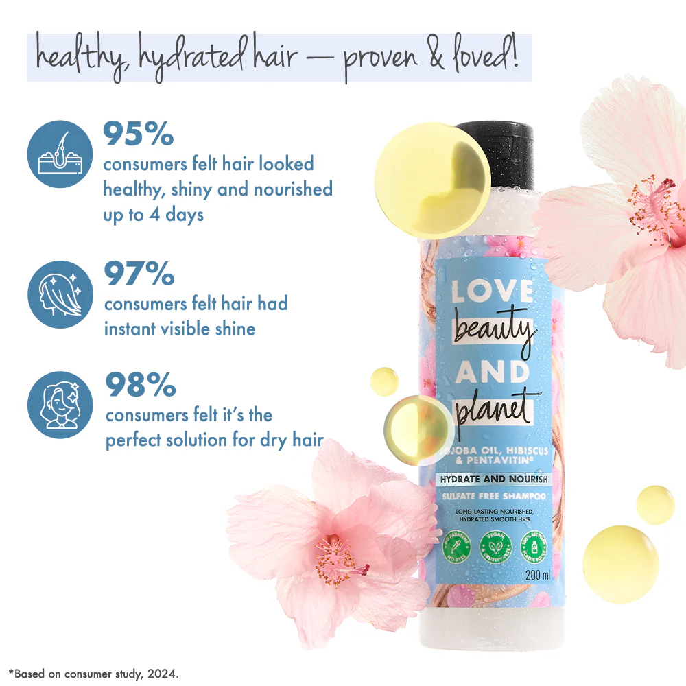 Pentavitin & hibiscus Shampoo - 400 ml - Image 3